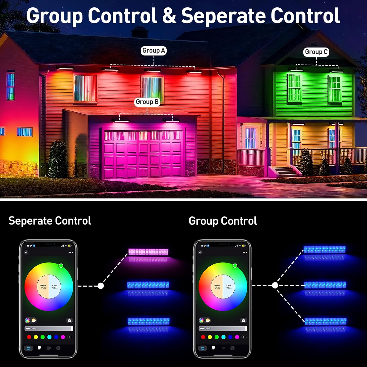 ไฟสปอตไลท์ LED RGB 50/72W พร้อ - Outdoor Lighting Uk บทวิจารณ์และราคา
