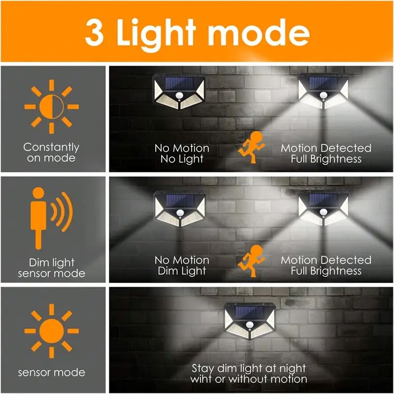 ไฟสวนโซลาร์เซลล์ 100LED สำหรับ - Outdoor Lighting Pathway บทวิจารณ์และราคา