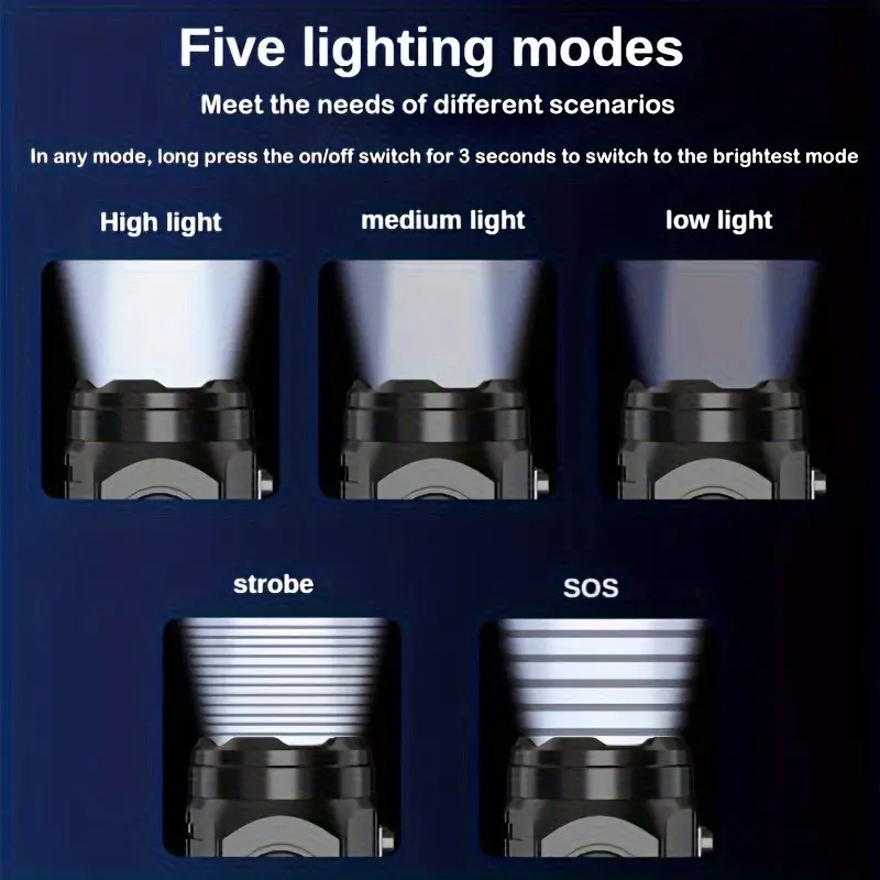 ไฟฉายมินิ 3LED พร้อมคลิปหนีบปา - Outdoor Lighting Black บทวิจารณ์และราคา